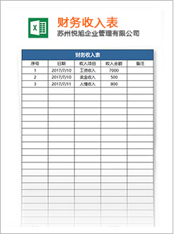克孜勒苏代理记账
